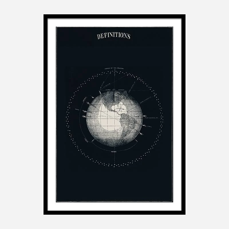 Earth Definitions